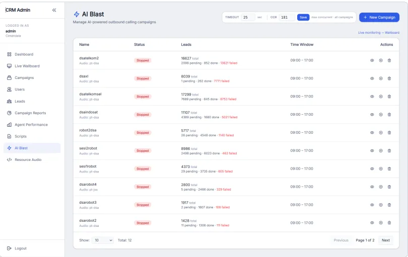 AI Blast Automation Engine