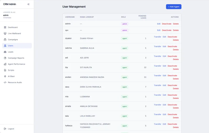User Management & Lead Re-Allocation